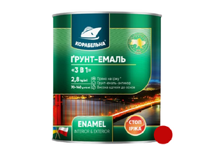 Грунт-эмаль на ржавчину 3в1 красная 0,9 Корабельная BR2-0118 фото