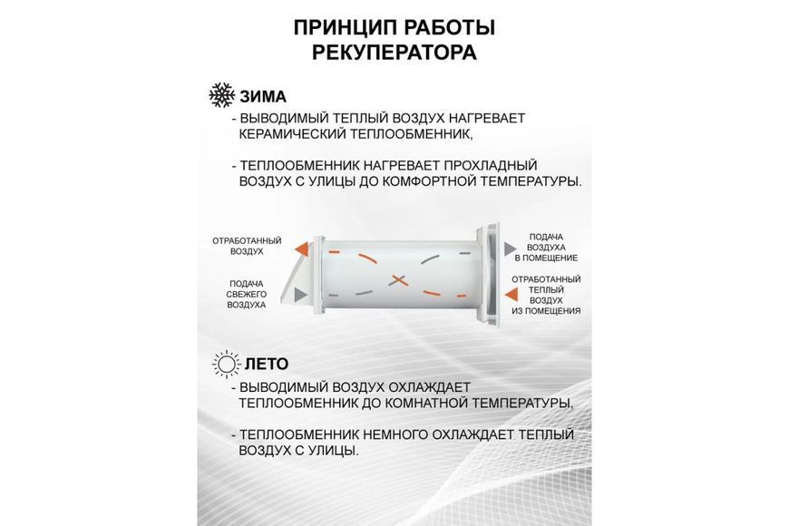 Рекуператор тепла CUPER D125мм приточно-вытяжной 6 скоростей - TM VE BR-0726-LR-0299 фото