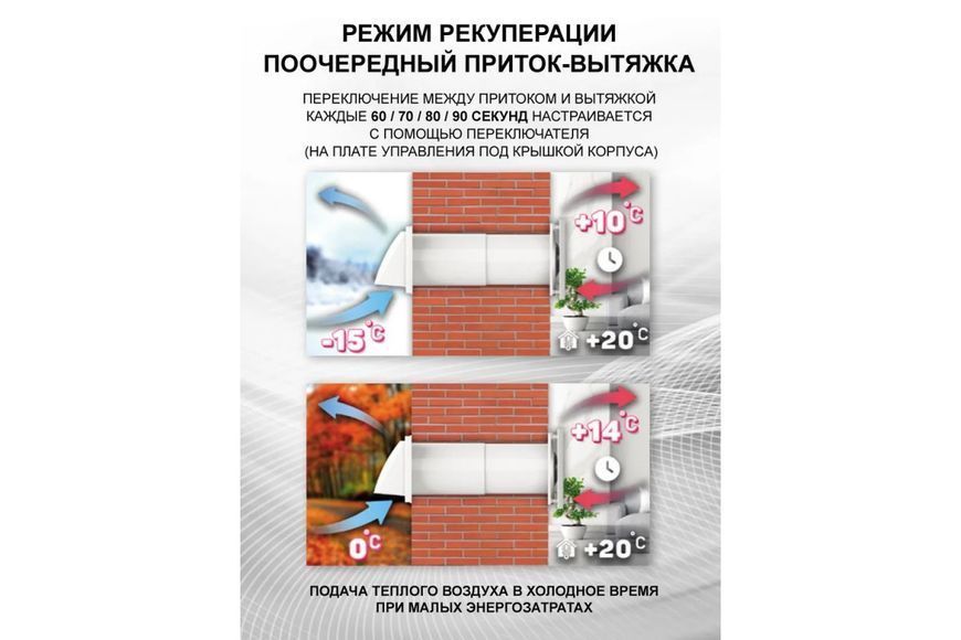Рекуператор тепла CUPER D125мм приточно-вытяжной 6 скоростей - TM VE BR-0726-LR-0299 фото