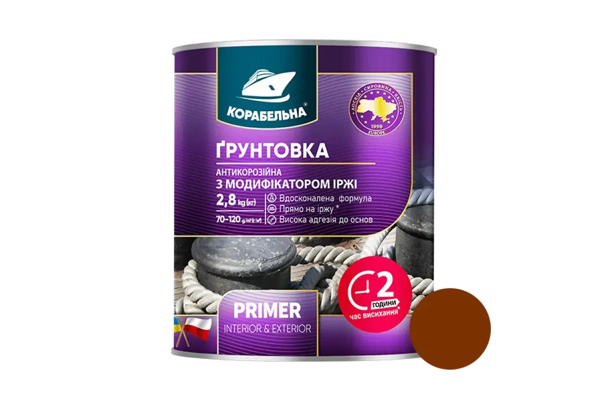 Грунтовка